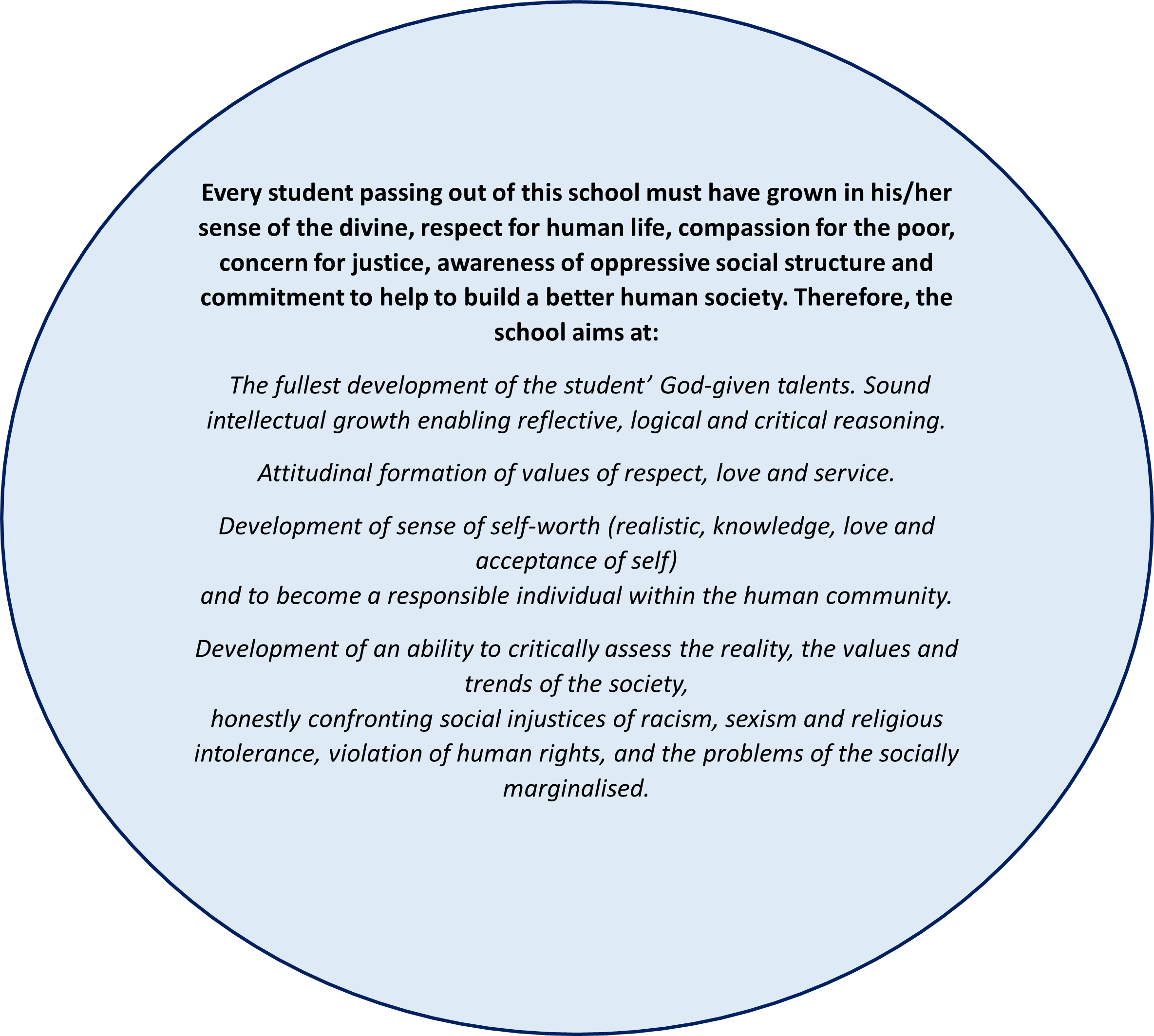circle